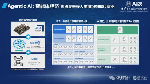 張亞勤院士 基礎(chǔ)大模型將不超過十個(gè)，十年后機(jī)器人數(shù)量或?qū)⒊饺祟? class=
